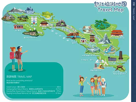房山智慧导览系统下的手绘地图个性化推荐功能？